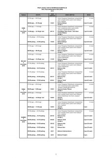 Draf JW SPM 2018 260420171