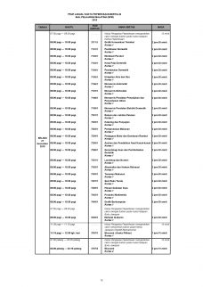 Draf JW SPM 2018 260420175