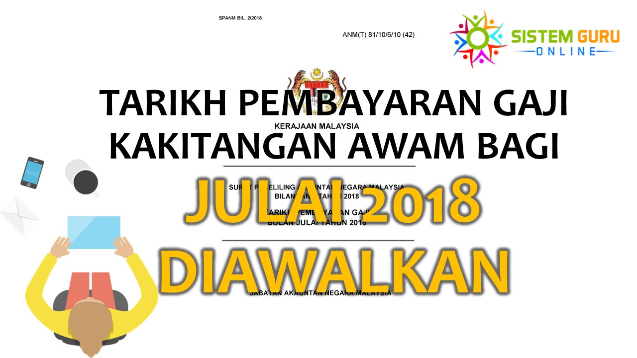 Soalan Spm Julai 2019 - Lamaran T