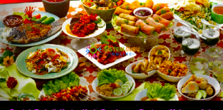 Contoh Terbaik Kertas Kerja Perniagaan Restoran Makanan Asia Contoh Terbaik Kertas Kerja Perniagaan Restoran Makanan Asia