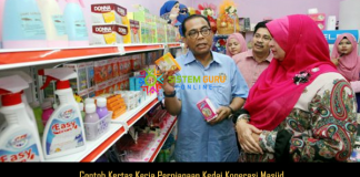 Contoh Kertas Kerja Perniagaan Kedai Koperasi Masjid 2019 Contoh Kertas Kerja Perniagaan Kedai Koperasi Masjid