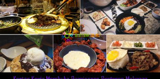 5 Kertas Kerja Membuka Perniagaan Restoran Makanan Kertas Kerja Membuka Perniagaan Restoran Makanan
