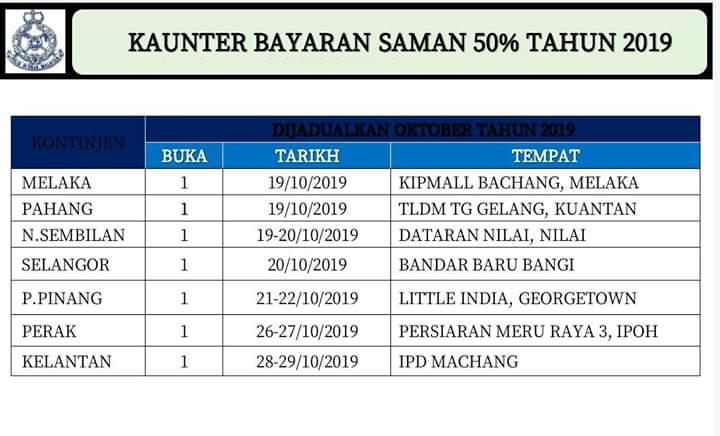 Kaunter Bayaran Saman Diskaun 50 Peratus Tahun 2019 Kini Dibuka