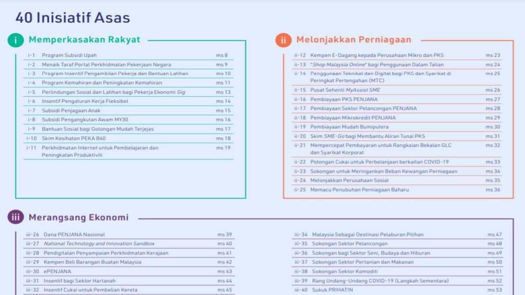 INISIATIF PENJANA | USAHA KERAJAAN UNTUK MENSTABILKAN SEMULA EKONOMI MALAYSIA