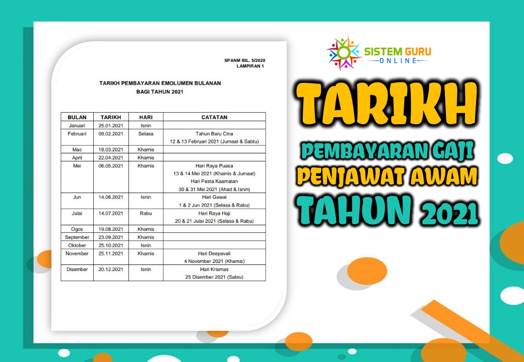 Jadual bayaran gaji penjawat awam 2021