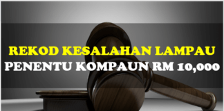 Rekod Kesalahan Lampau Penentu Kompaun RM 10,000 REKOD KESALAHAN LAMPAU PENENTU KOMPAUN RM10,000