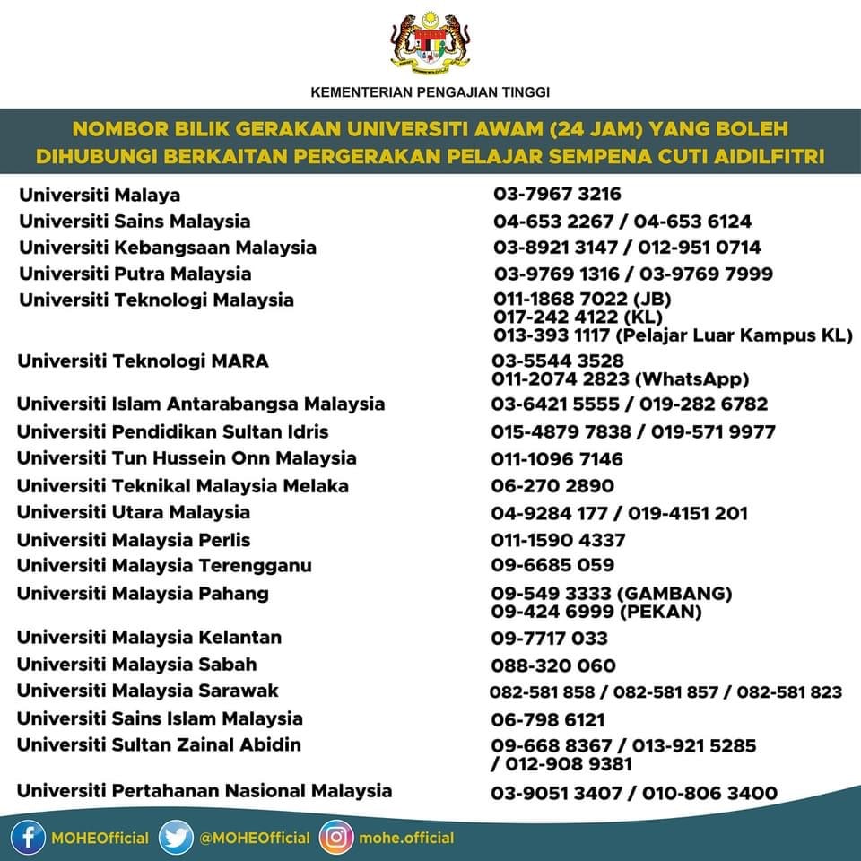 SOP Pergerakan bagi Pelajar IPT Pulang ke Rumah Sempena Cuti Aidilfitri 2021 3 Nombor Bilik Gerakan Universiti Awam