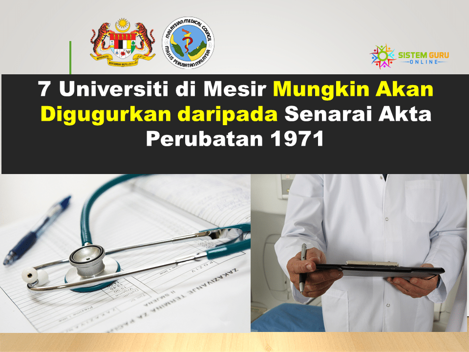 7 Universiti di Mesir Mungkin Akan Digugurkan daripada Senarai Akta Perubatan 1971