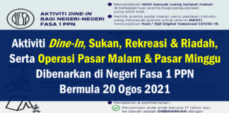 Aktiviti Dine-In, Sukan, Rekreasi & Riadah, Serta Operasi Pasar Malam & Pasar Minggu Dibenarkan di Negeri Fasa 1 PPN Bermula 20 Ogos 2021