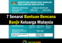 Jawatan Kosong SPA Negeri Kedah