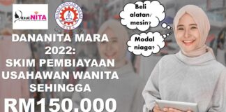 dananita 2022