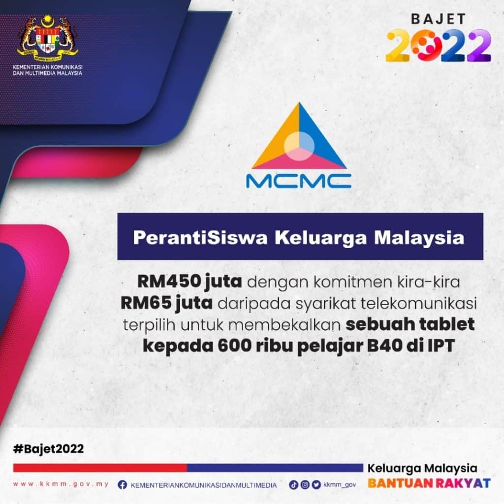 perantisiswa bajet 2022 1024x1024 1