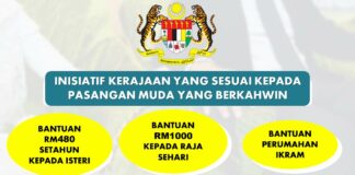 PANDUAN PERMOHONAN BANTUAN RUMAH IKRAM TAHUN 2022 l RUMAH MAMPU MILIK RAKYAT B40
