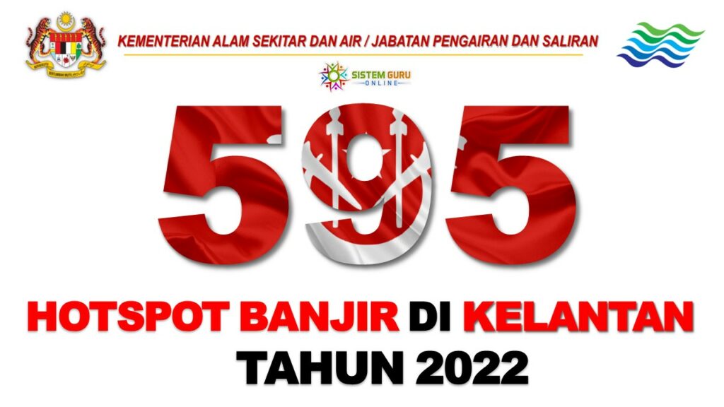 595 Kawasan Hotspot Banjir Tahun 2022 di 10 Daerah di Kelantan