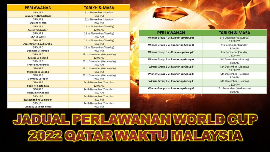 FIFA WORLD CUP 2022 QATAR : Jadual Perlawanan Piala Dunia 2022 Ikut Waktu Malaysia Paling Lengkap Hingga Final