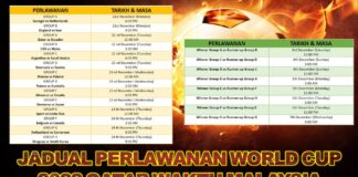 FIFA WORLD CUP 2022 QATAR : Jadual Perlawanan Piala Dunia 2022 Ikut Waktu Malaysia Paling Lengkap Hingga Final