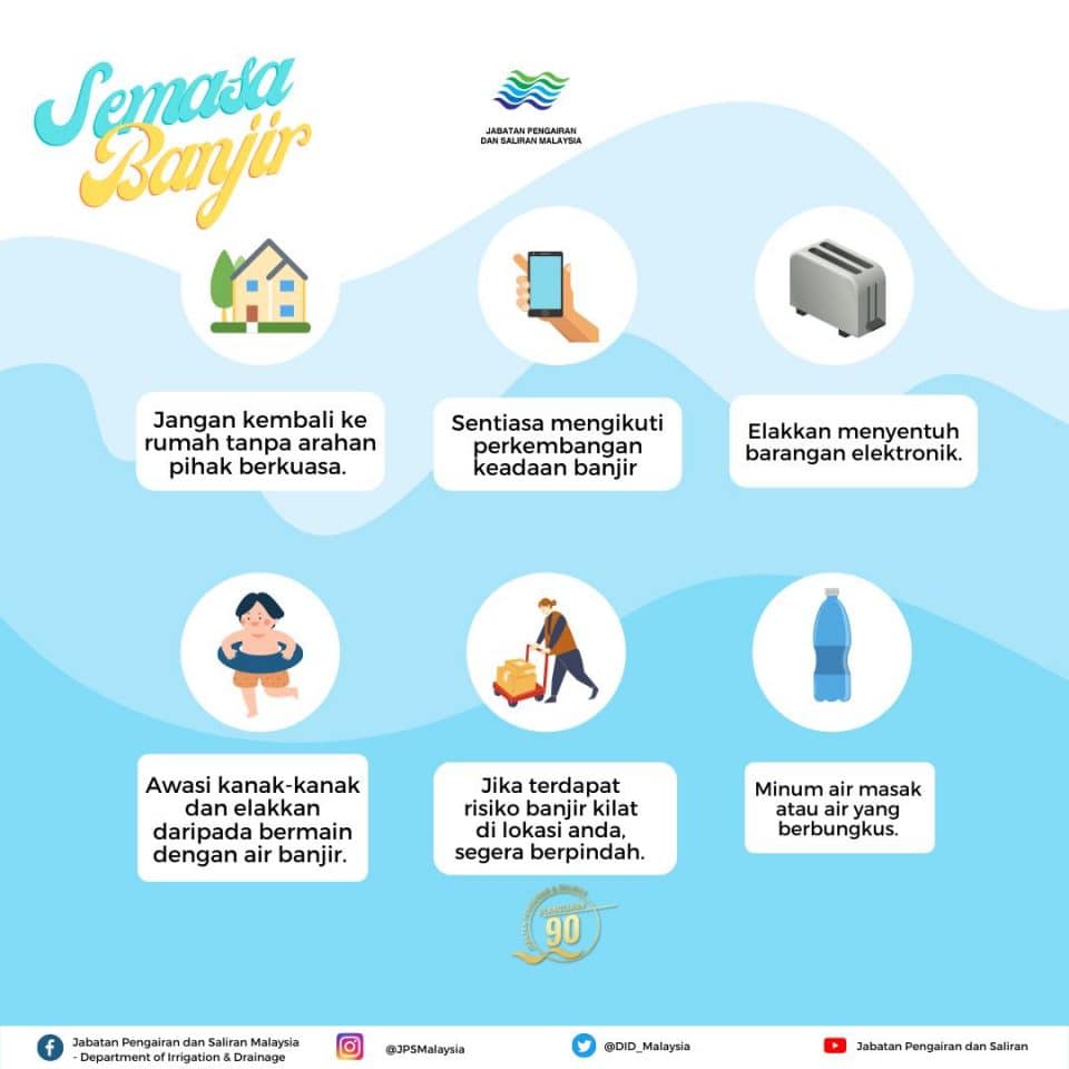 AMARAN BANJIR : MONSUN TIMUR LAUT(MTL) BERMULA NOVEMBER SEHINGGA MAC 2023 | SEMAK LOKASI YANG BERISIKO 4 Persedian semasa banjir