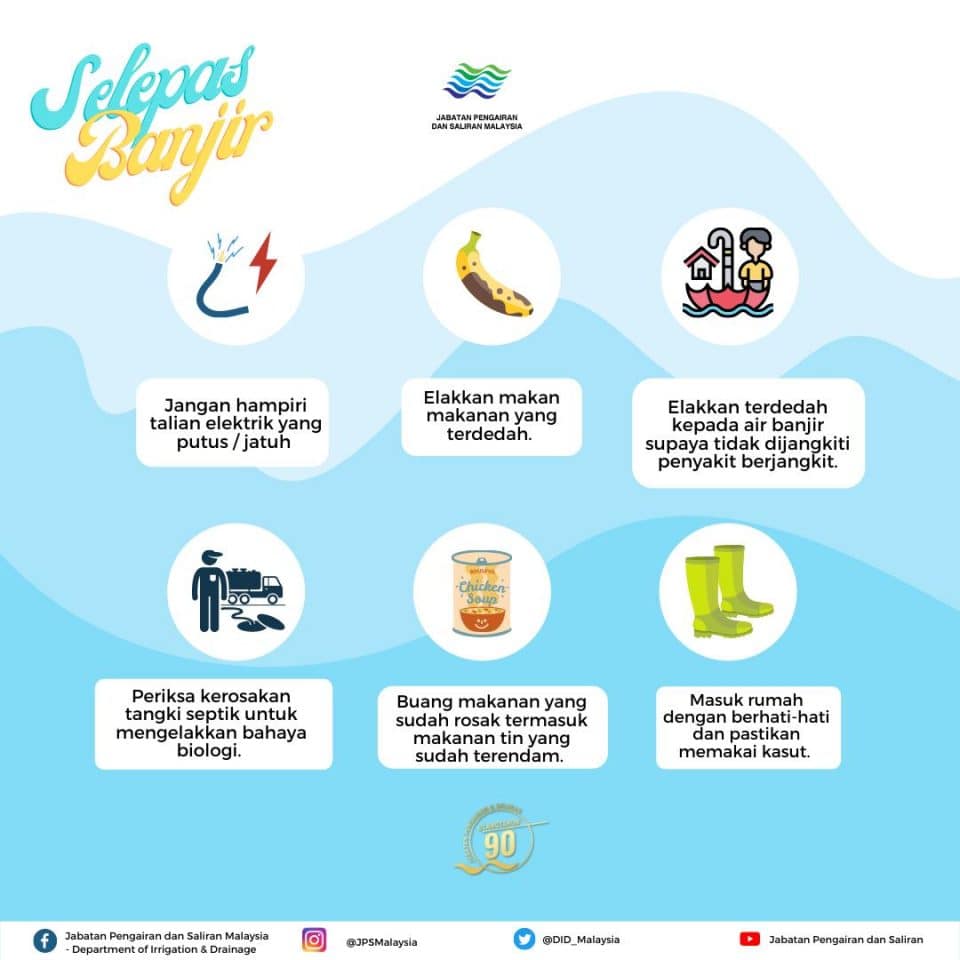 AMARAN BANJIR : MONSUN TIMUR LAUT(MTL) BERMULA NOVEMBER SEHINGGA MAC 2023 | SEMAK LOKASI YANG BERISIKO 5 Persedian selepas banjir