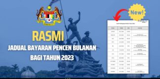JADUAL BAYARAN PENCEN BULANAN BAGI TAHUN 2023