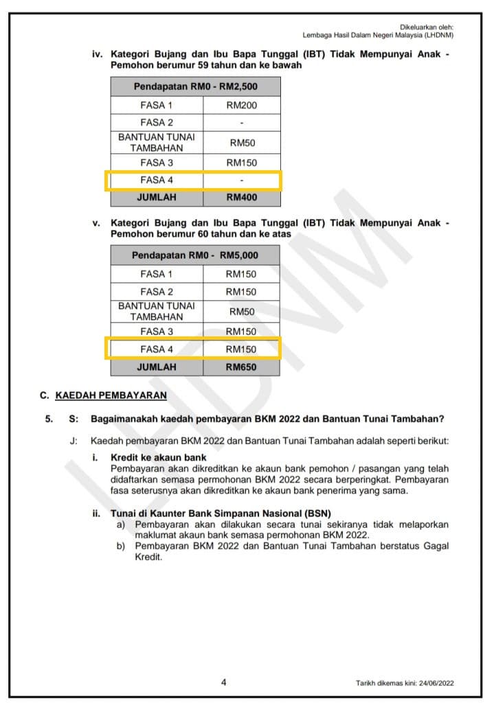 BKM FASA 4 DISEMBER 2022 1