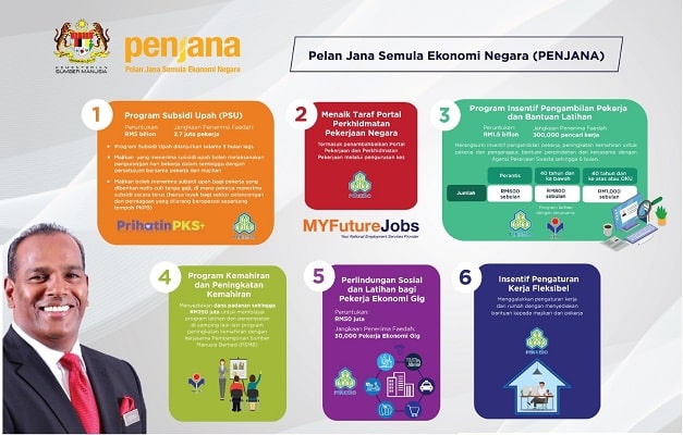 penjana kerjaya