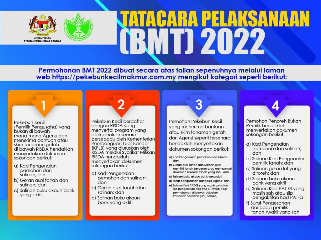 bmt 2022 2 1024x768 2