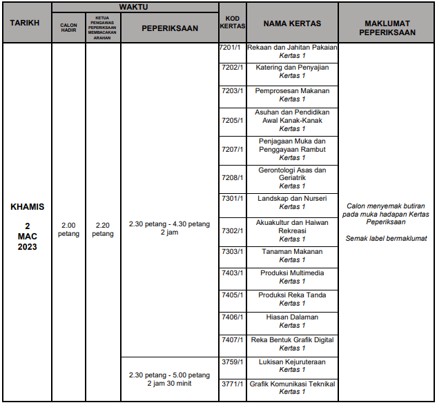 RASMI | Jadual peperiksaan SPM 2022 Sijil Pelajaran Malaysia 9 jadual SPM 2022 7