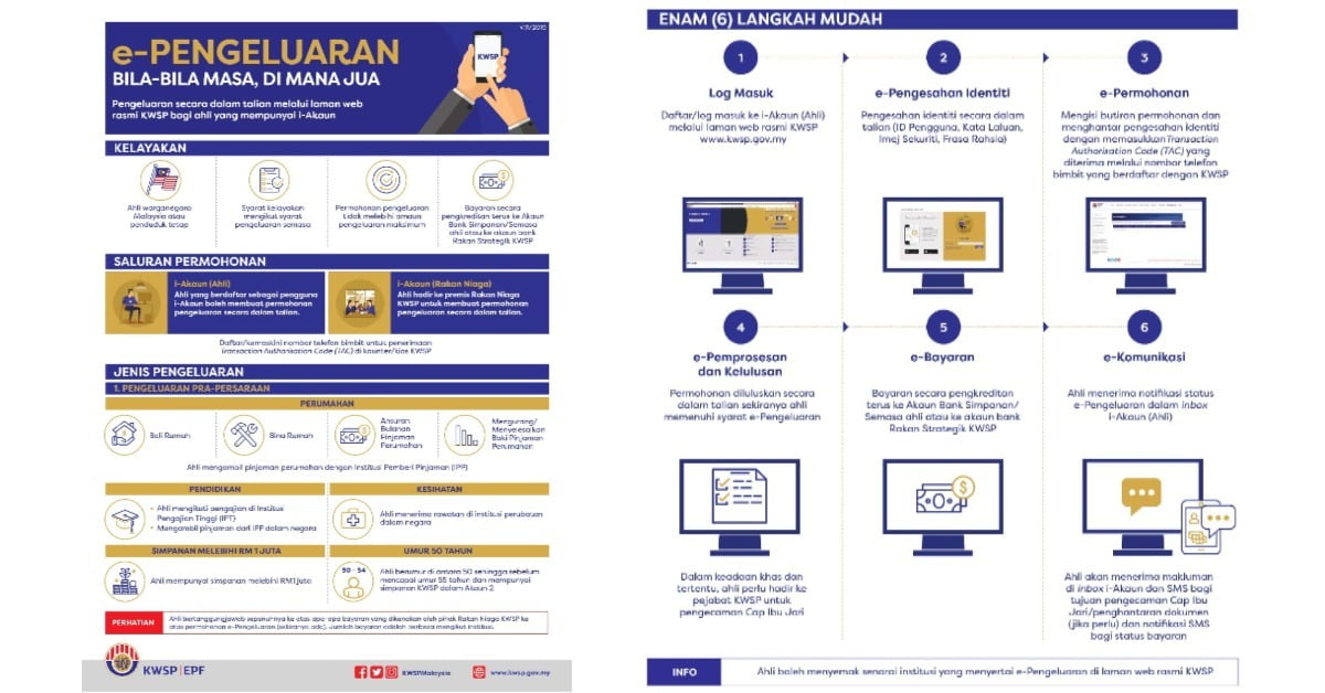 Kategori Pengeluaran KWSP Yang Dibolehkan Untuk Pencarum 2023 | Wow! 3 pengeluaran kwsp