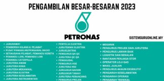 Pengambilan Besar-Besaran PETRONAS tahun 2023
