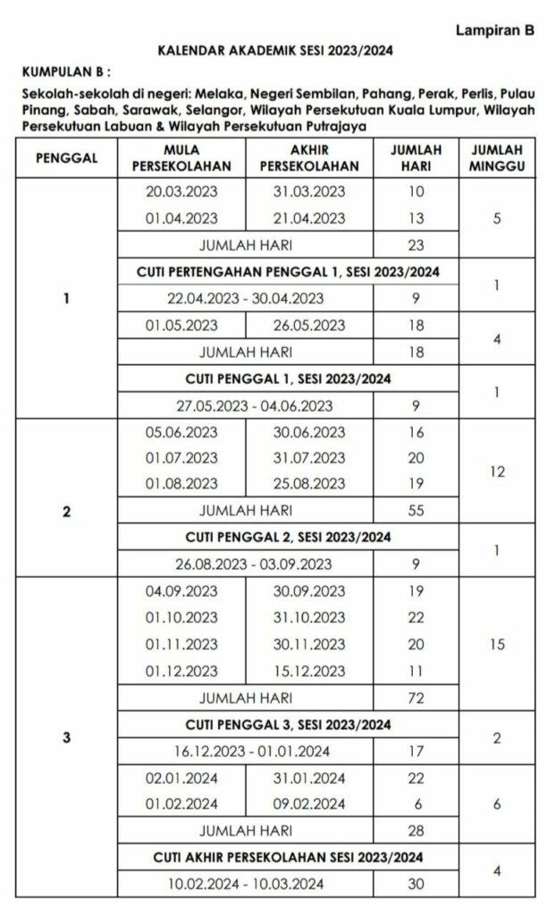 Cuti Sekolah 2023 Takwim Lengkap Sekolah 2023/ 2024 5 IMG 20230519 145149 521