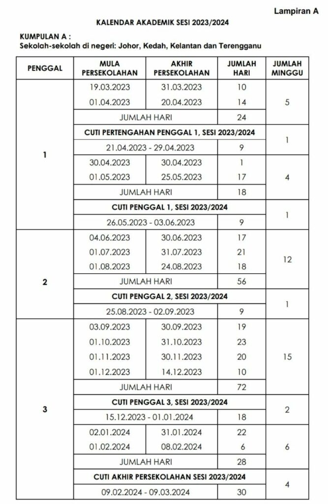 Cuti Sekolah 2023 Takwim Lengkap Sekolah 2023/ 2024 4 IMG 20230519 145153 433