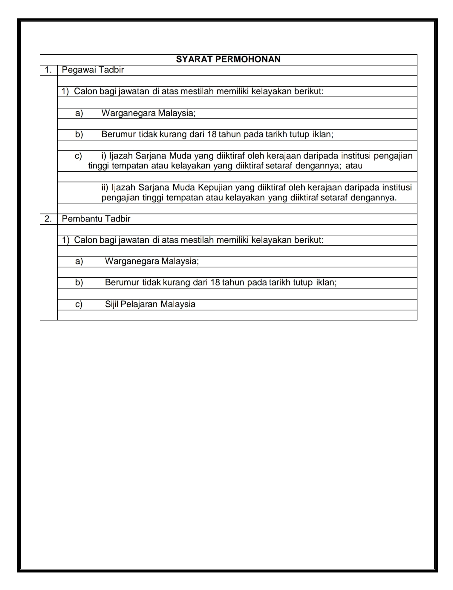 Pengambilan Segera Jawatan Kosong Majlis Perubatan Malaysia (MMC) Tahun 2023 4 Screenshot 2023 05 06 13 49 00 215 edit com.google.android.apps .docs