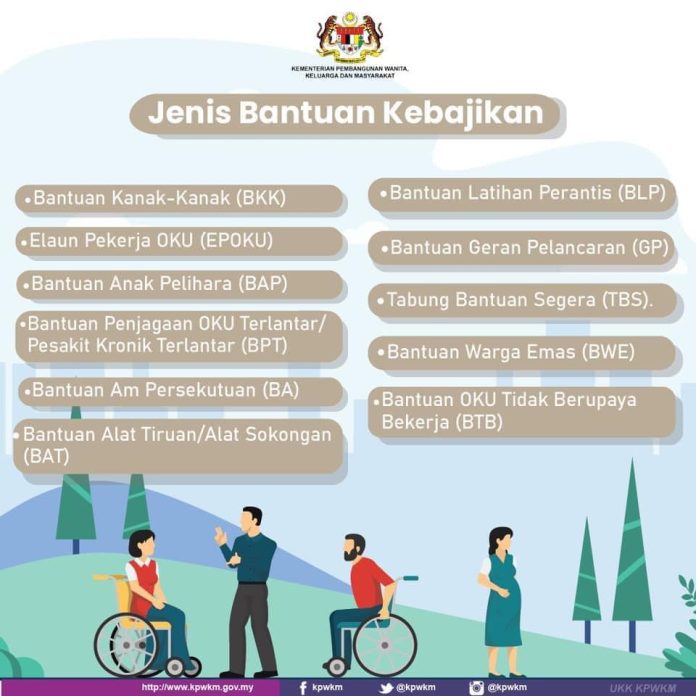11 Jenis Bantuan Kebajikan JKM 696x696 1
