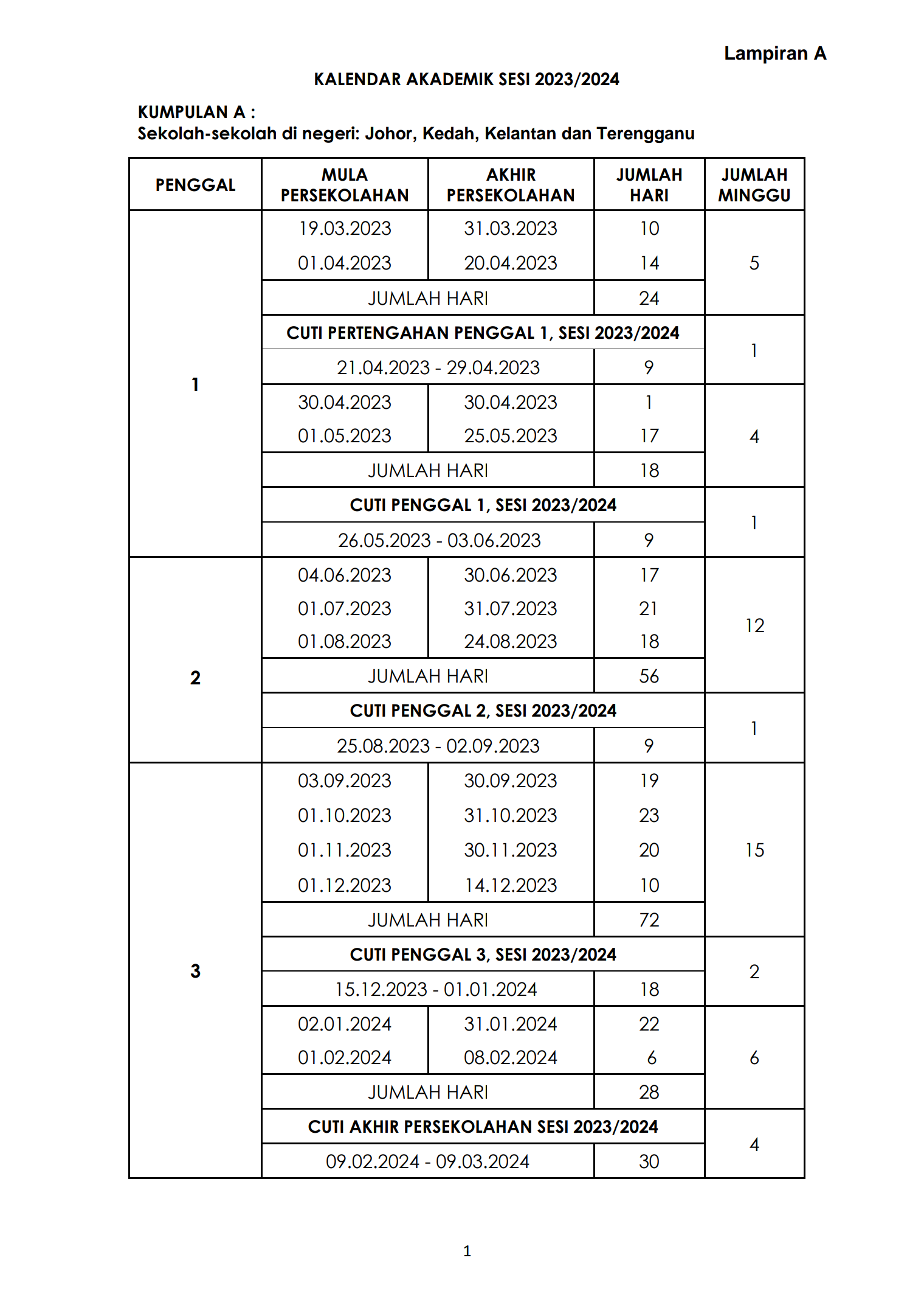 Edaran Rasmi Terkini Takwim Sekolah 2023 3 Takwim Sekolah