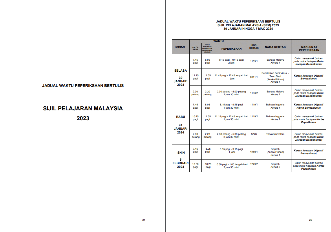 Jadual SPM 2023