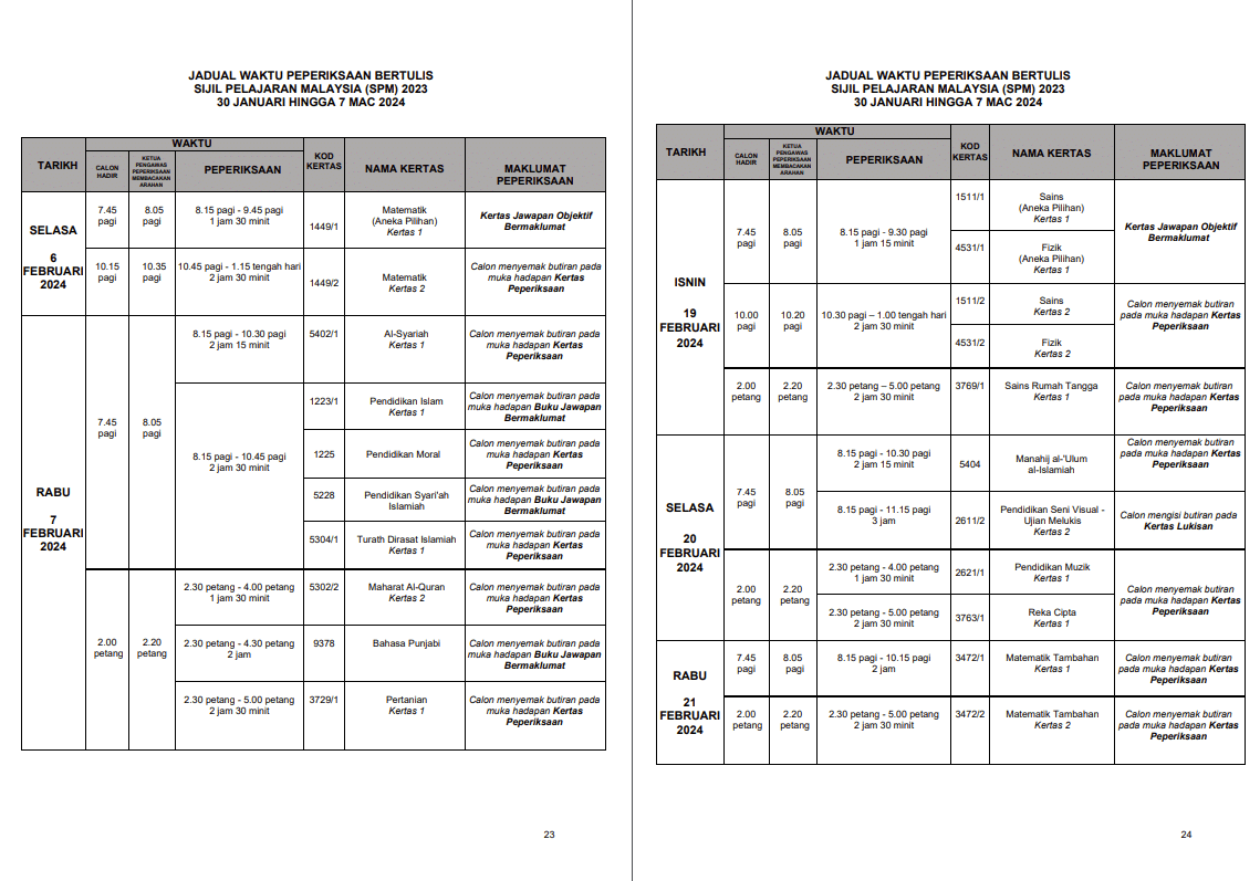 Jadual SPM 2023