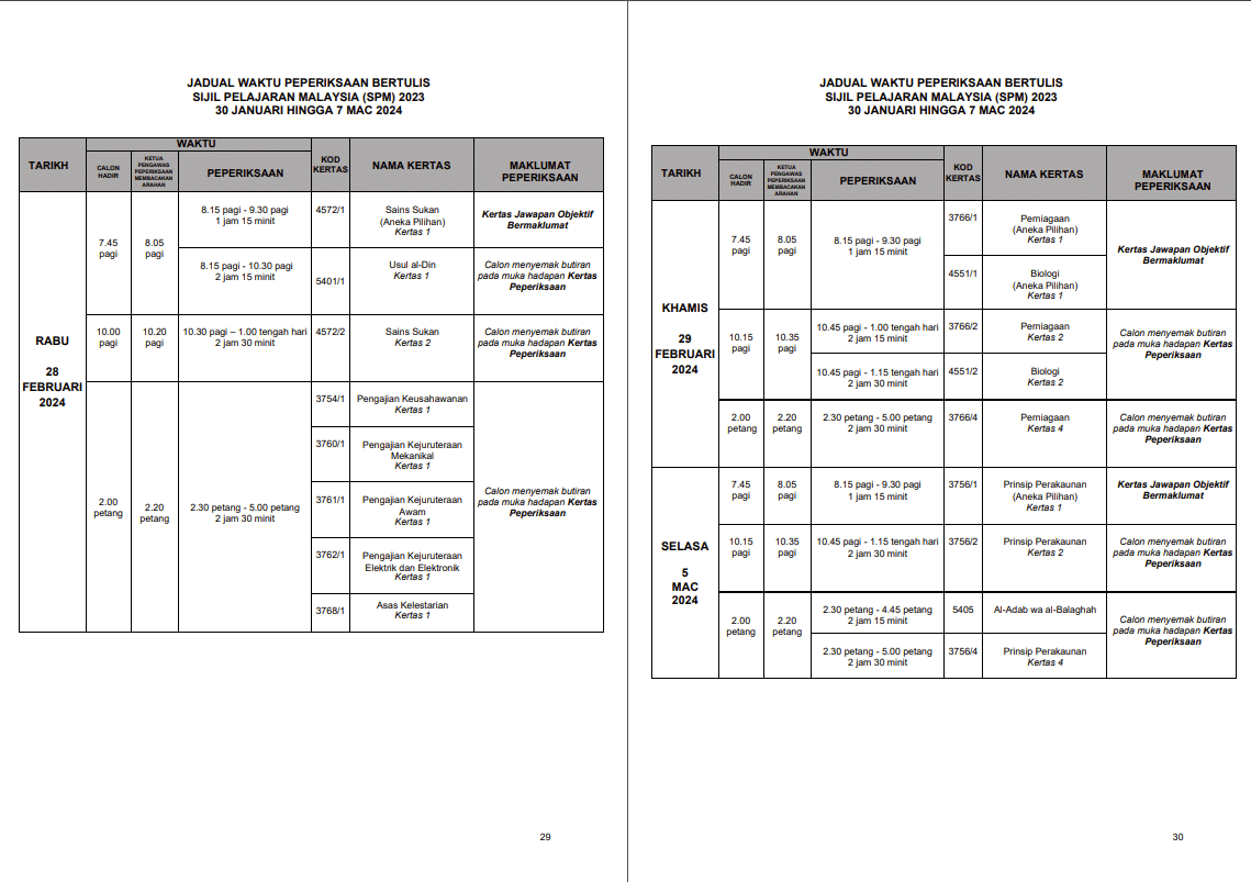 Jadual SPM 2023
