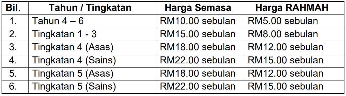 Pakej Tusyen Rahmah Untuk Semua Pelajar 2 Pakej Tusyen Rahmah Untuk Pelajar B40