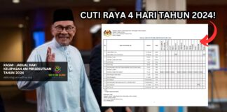 Jadual Hari Kelepasan Am
