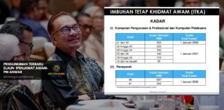 Pengumuman Kemaskini Terbaru Elaun dan Imbuhan Tetap Penjawat Awam