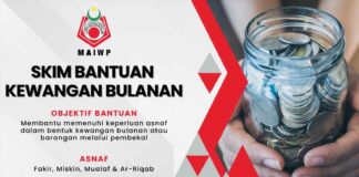 Bantuan MAIWP