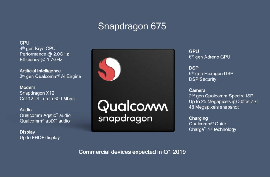 SNAPDRAGON 675