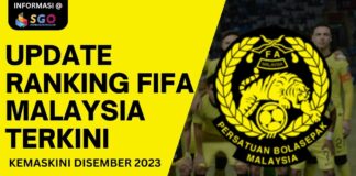 UPDATE Ranking FIFA Malaysia Terkini