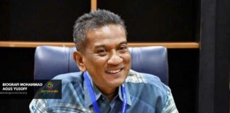 Biodata Mohammad Agus Yusoff Biografi mohammad agus yusoff