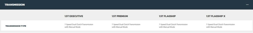 perbezaan jenis variant transmission proton s70