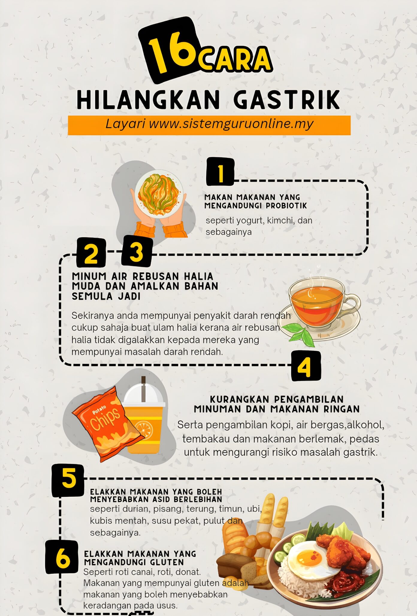 Kerap Gastrik? Awas Tanda Awal Anxiety Dan 16 Cara Hilangkan Gastrik