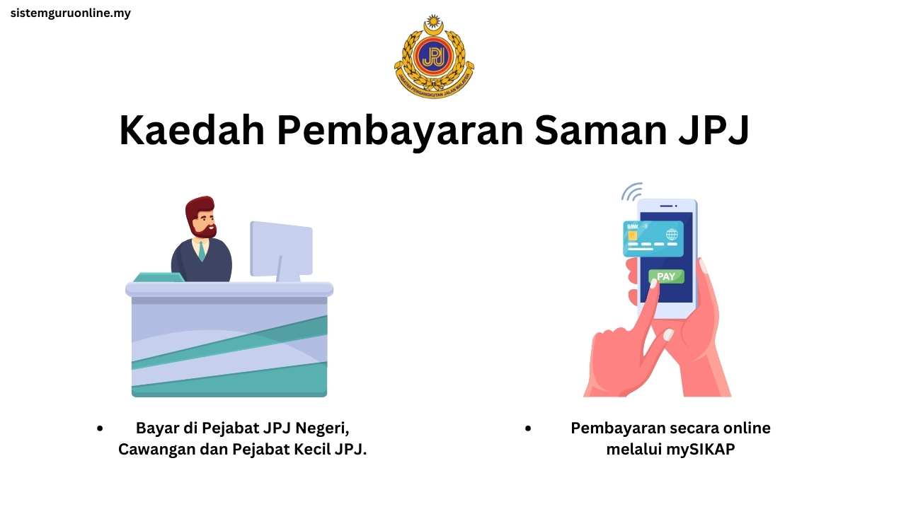 Cara Bayar Saman JPJ Online Melalui Laman Dan Aplikasi MySikap Yang ...