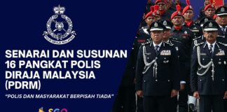Senarai dan Susunan 16 Pangkat Polis Diraja Malaysia(PDRM) Senarai dan Susunan 16 Pangkat Polis Diraja Malaysia (pdrm)