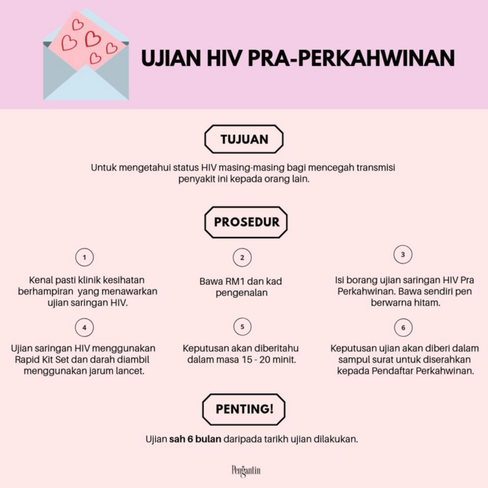 Cara Buat Temujanji HIV Test Kahwin Untuk PraPerkahwinan Melalui