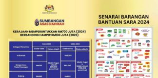 Semakan Bantuan SARA 2024, Syarat Kelayakan dan Cara Mohon Semakan Bantuan SARA 2024, Syarat Kelayakan dan Cara Mohon